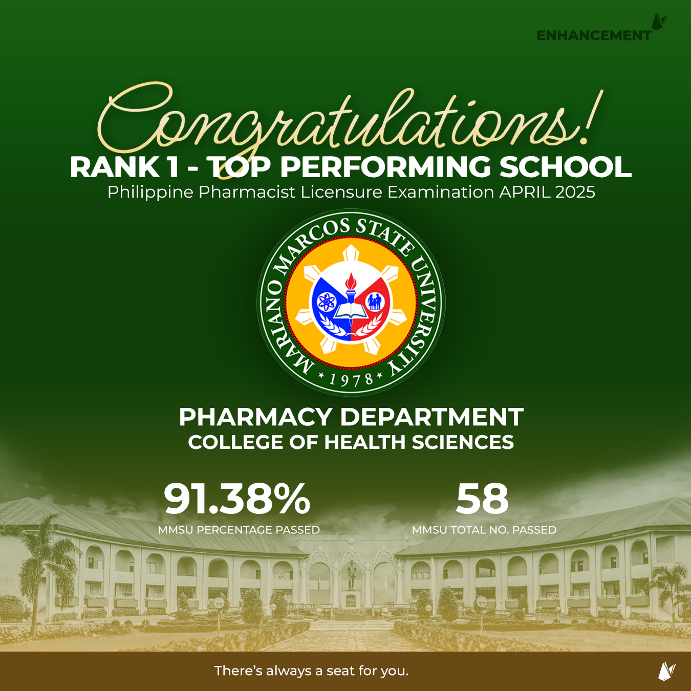 Metamorph - MMSU Congratulations 2025